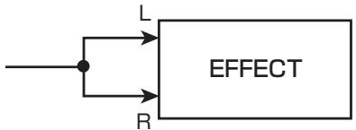 ZOOM MRS1608 - - Using stereo input (or mono input x 2) insert effect on mono input/mono track - 1
