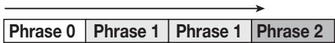 ZOOM MRS1608 - Repeat phrases - 1