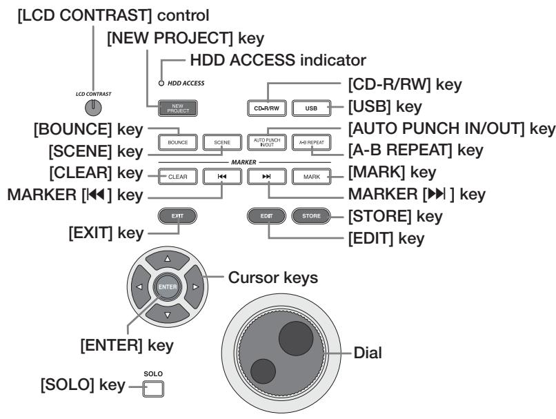 ZOOM MRS1608 - Control section - 1