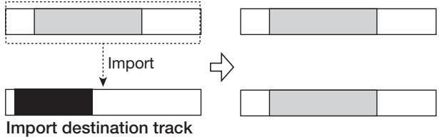ZOOM MRS1608 - Importing a V-take from another project - 1