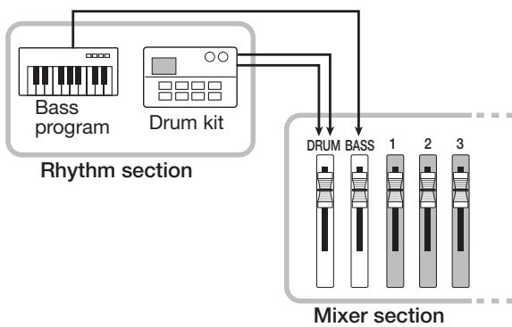 ZOOM MRS1608 - Drum kits and bass programs - 3