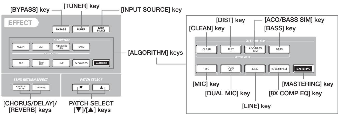 ZOOM MRS1608 - Effect section - 1