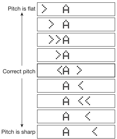 ZOOM MRS1608 - HINT - 1