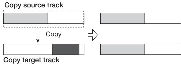ZOOM MRS1608 - Copying a V-take - 1