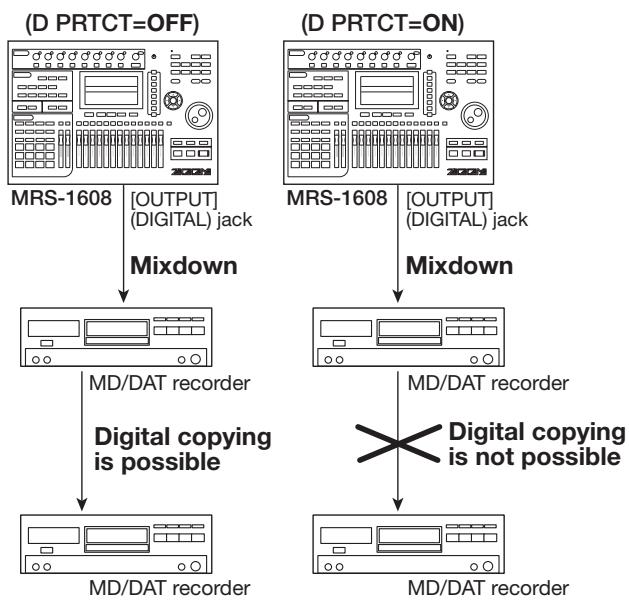 ZOOM MRS1608 - Turn the dial to select the "ON" setting. - 1
