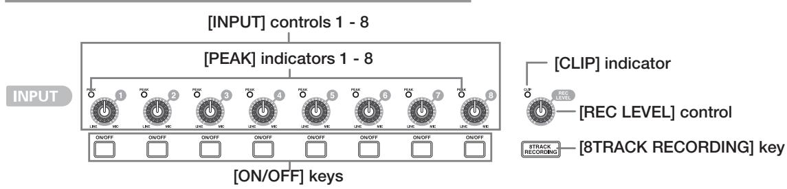 ZOOM MRS1608 - Input section - 1