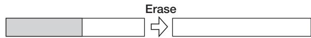 ZOOM MRS1608 - Erasing a V-take - 1