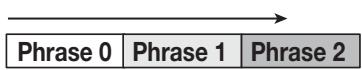 ZOOM MRS1608 - Line up phrases - 1