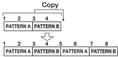 ZOOM MRS1608 - Copying a specified range of measures - 2