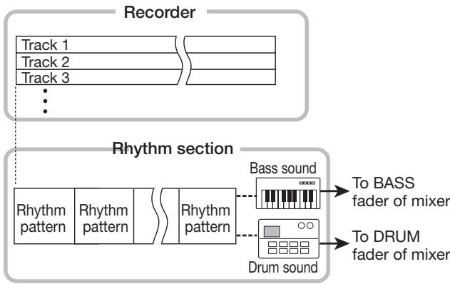 ZOOM MRS1608 - HINT - 1