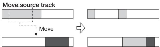 ZOOM MRS1608 - Moving a specified range of data - 1