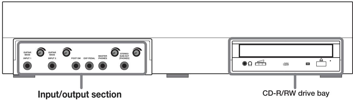 ZOOM MRS1608 - Front panel - 1