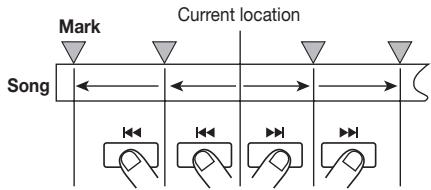 ZOOM MRS4 - Using keys to move to a mark - 1