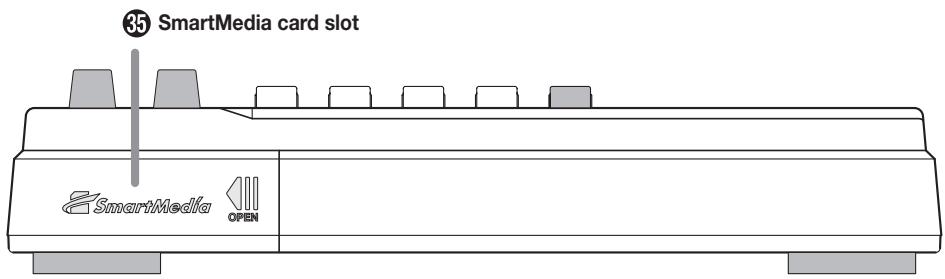 ZOOM MRS4 - Parts of the MRS-4 - 3
