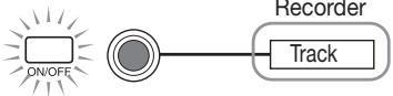 ZOOM MRS4 - - When only one recording track is selected - 1