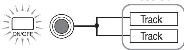 ZOOM MRS4 - - When two recording tracks are selected (tracks 1/2 or tracks 3/4) - 1