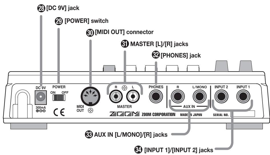 ZOOM MRS4 - Parts of the MRS-4 - 2