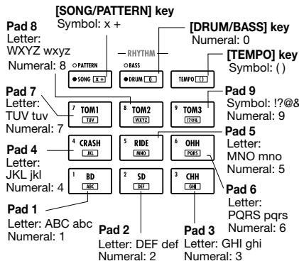 ZOOM MRS8 - NOTE - 2