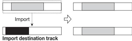 ZOOM MRS8 - Importing a V-take from another project - 1