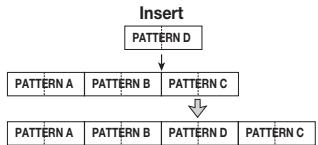 ZOOM MRS8 - - Inserting a rhythm pattern in a song - 1