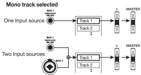 ZOOM MRS8 - Selecting a track and recording - 4