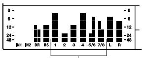 ZOOM MRS8 - To adjust the volume balance between tracks, operate the faders in the fader section. - 2