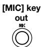 ZOOM MRS8 - To use the built-in mic, press the [MIC] key in the input section so that the key is lit. - 4