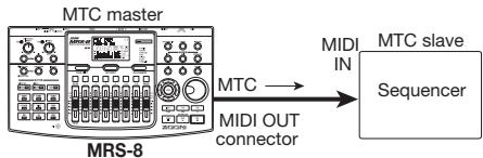 ZOOM MRS8 - OFF (Transmission off) - 2