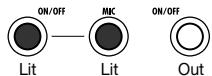 ZOOM MRS8 - Use the INPUT [ON/OFF] keys 1/2 to select the input source. - 4