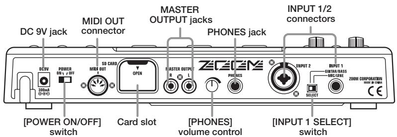 ZOOM MRS8 - Rear panel - 1