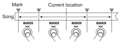 ZOOM MRS8 - From the main screen, press either the MARKER [←] or [▶] key in the control section. - 1