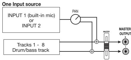 ZOOM MRS8 - - Recording destination not selected - 1