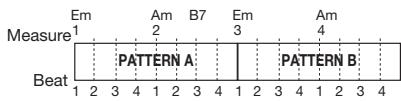ZOOM MRS8 - - Moving in steps of a sixteenth note - 1