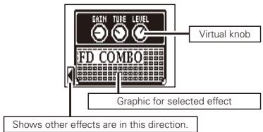 ZOOM MS-50G - Display information - 1