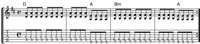 ZOOM PS02 - Recording rhythm guitar 1 - 1