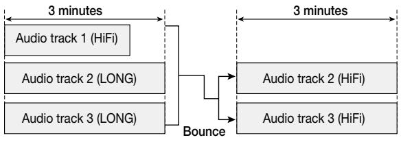 ZOOM PS02 - Bounce function precautions - 1