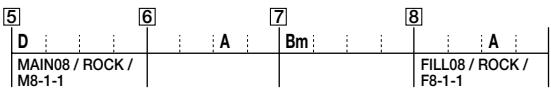ZOOM PS02 - Program pattern change information - 2