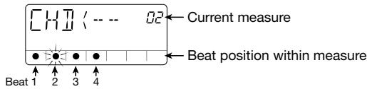 ZOOM PS02 - 4.Use the cursor [  ] key to move to measure 2. - 1