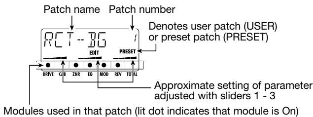 ZOOM PS02 - Display - 1