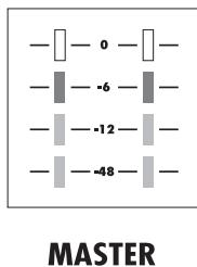 ZOOM R16AI - R16 level meters (audio interface use) - 2