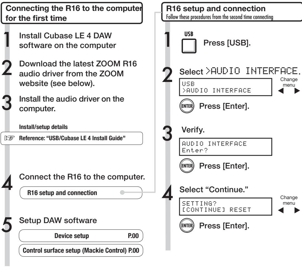 ZOOM R16AI - Connecting and disconnecting in audio interface mode - 1