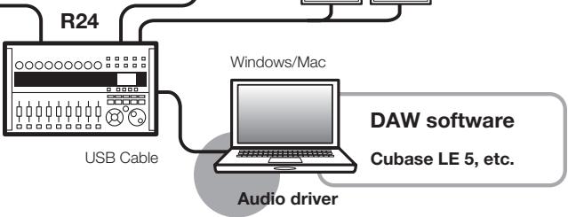 ZOOM R24AI - Functions of the audio interface and control surface - 3