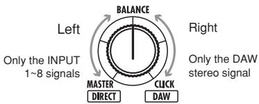 ZOOM R24AI - Balance knob - 1