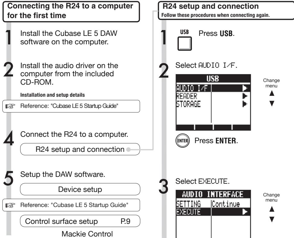 ZOOM R24AI - Connecting and disconnecting in audio interface mode - 1