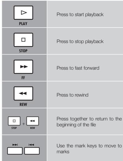 ZOOM R8 - Select YES. - 24