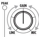 ZOOM R8 - Adjust the input GAIN. - 2