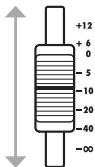 ZOOM R8 - 2 - 5