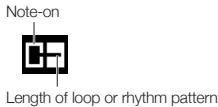 ZOOM R8 - Creating a sequence using step input - 11