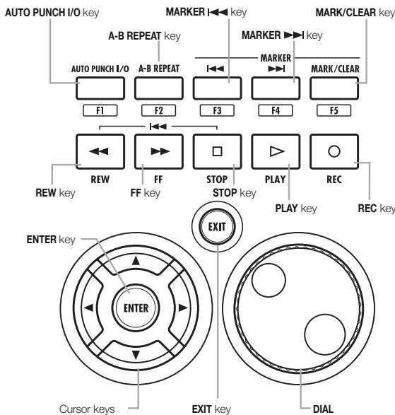 ZOOM R8 - Display section - 4