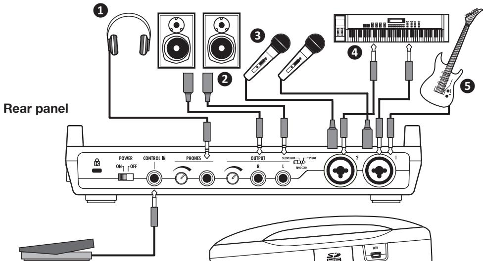 ZOOM R8 - Inputs - 1